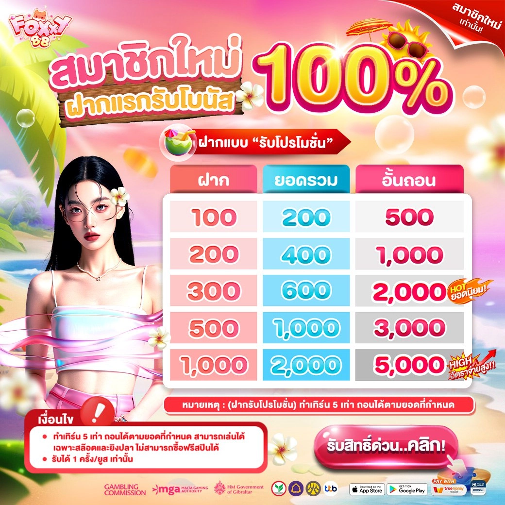 สมาชิกใหม่ ฝากแรกรับโบนัส 100% Foxxy88