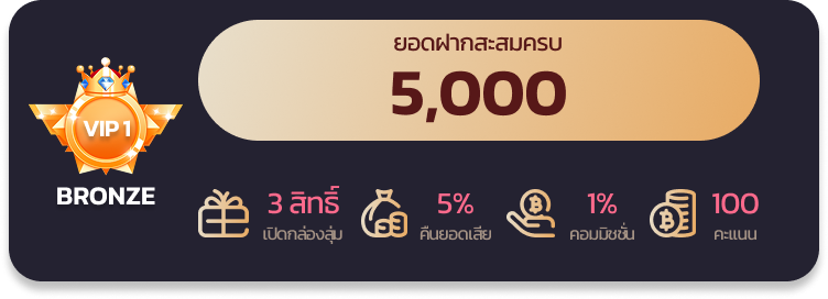 VIP 1_foxxy88
